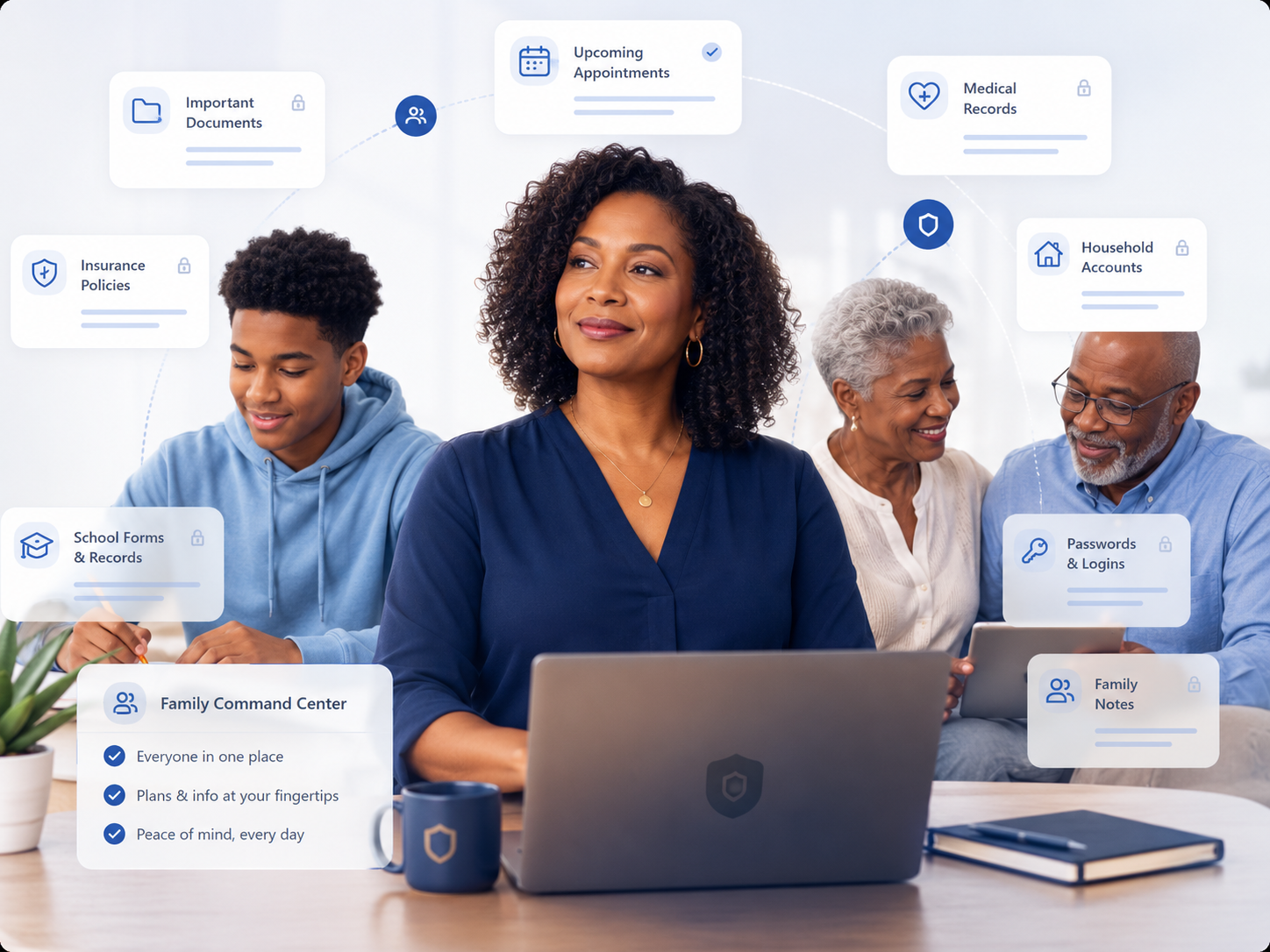 A family gathered around a laptop with the Heir Tight family command center, surrounded by floating UI cards for documents, appointments, medical records, insurance, passwords, and family notes